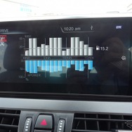 BMW 225xe