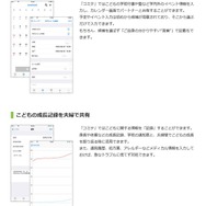 コミテ　機能特徴