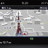 デジタルメータークラスター Active Info Display