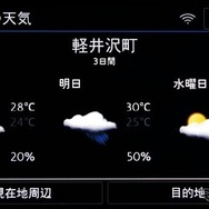 テレマティクス機能 Guide & Inform 天気予報 画面