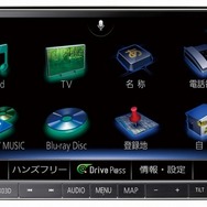 パナソニック ストラーダ CN-RX03D
