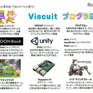第一回 全国小中学生プログラミング大会　想定される応募言語一覧
