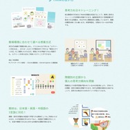 STEM101 Think　「Thinkの使い方」