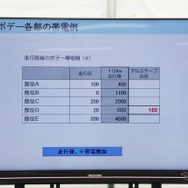 アルミテープがもたらす効果についての説明資料