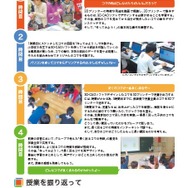 授業の展開