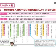 小学校国語の説明資料（一部）