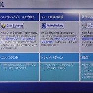採用技術