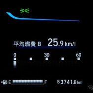 ドライブの総走行距離3741.8km。