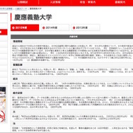 慶應義塾大学で2015年度に出題された小論文