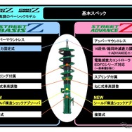 基本スペック