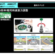 減衰力調整