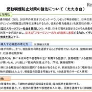 受動喫煙防止対策の強化について（たたき台）　※参照：平成28年10月　厚生労働省資料