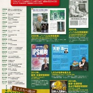 11月号付録「科学の発見史・特大年表」