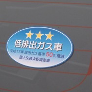 アバルト124スパイダー