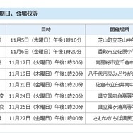 学力向上交流会の開催日時と会場