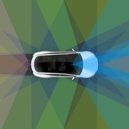 テスラのフル自動運転のハードウェア（イメージ）