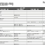 2月2日（女子）
