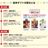 絵本ナビを贈るには