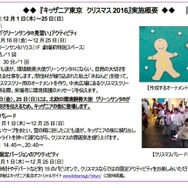 キッザニア東京クリスマス2016の実施概要