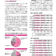 「ひらく　日本の大学」（一部）