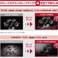 ソニックプラスをグレードアップ！特別下取りキャンペーン＆ツアー