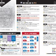 展示・体験出展一覧　会場マップ　G7プログラミングラーニングサミット（G7 Programming Learning Summit）