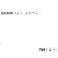 「回転脚キャスターストッパー」と「回転イメージ」