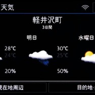 テレマティクス機能“Guide & Inform”天気予報 画面