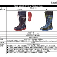 瞬足JB-744　商品詳細