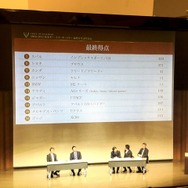 最終選考会