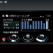 i-DM