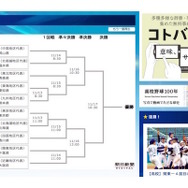 第46回明治神宮野球大会・高校の部