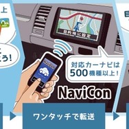 『NaviCon』操作の基本的なイメージ