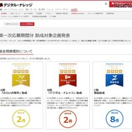 デジタル・ナレッジ「みらいの教育基金」
