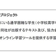A類「みらいの教育」助成　採択件数2件（2/2）