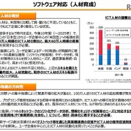 ICT人材の現状・今後の取組みの方向性