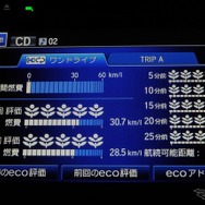 クルマのエネルギーコントロールにちょっと気を配れば20km/リットル台後半でのツーリングは簡単にできる。