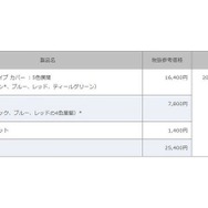 Surface Pro 4向けアクセサリ価格