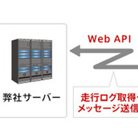 パイオニアのクラウド型運行管理サービス、コミュニティバス向け位置情報通知システムに採用 画像