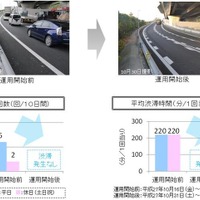 東名高速道路・海老名JCTの渋滞が解消へ 画像