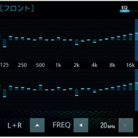 【実践！ サウンドチューニング】上級編 Part.4「ハイエンドシステムにおけるイコライザー調整の勘どころ」その2 画像