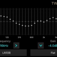 【実践！ サウンドチューニング】上級編 Part.4「ハイエンドシステムにおけるイコライザー調整の勘どころ」その3 画像