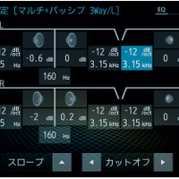 【実践！ サウンドチューニング】Part.5「ユニットタイプごとの調整機能の傾向分析」その10 画像
