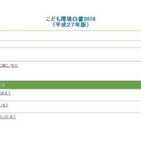 「くまのがっこう」のジャッキーと学ぶ環境問題…環境省「こども環境白書2016」 画像