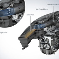 VW、排ガス不正のリコール内容を発表…ソフト更新と部品装着へ 画像
