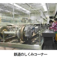 新幹線のしくみを知ろう…リニア・鉄道館で冬季限定イベント 画像