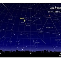 ふたご座流星群「近年で最高の好条件」、12/14-15は1時間に100個予想 画像