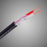 【カーオーディオ】製品選びの“傾向と対策” Part.6「ケーブル編」その7 スピーカーケーブルのトレンド分析lll 画像