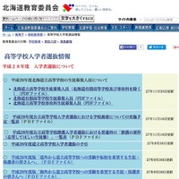 【高校受験2016】北海道、道立高の募集人員は3万960人…願書配布12/4 画像