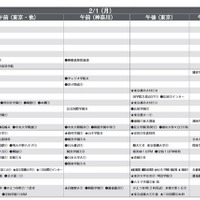 【中学受験2016】首都圏模試センター「予想偏差値」11月版 画像